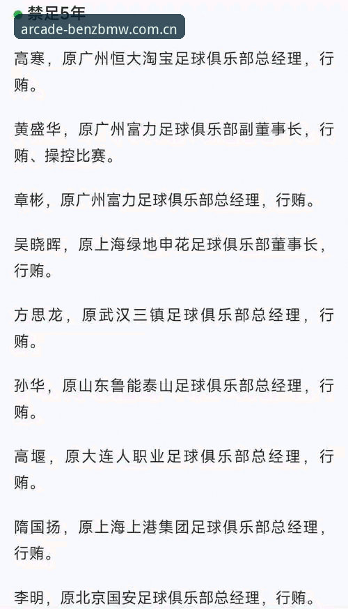 第三批足协禁足名单深度解读：奔驰宝马电玩城v2.0.0用户完整指南