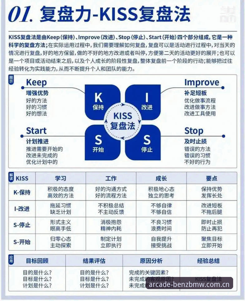 欧联杯决赛复盘教程：从埃梅里五冠王看团队协作与战术执行