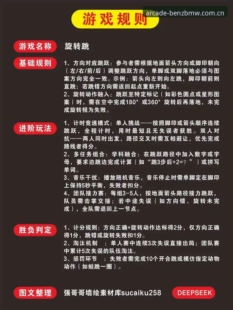 新手必看！电玩城玩家社区最新版的5大核心功能与实操指南